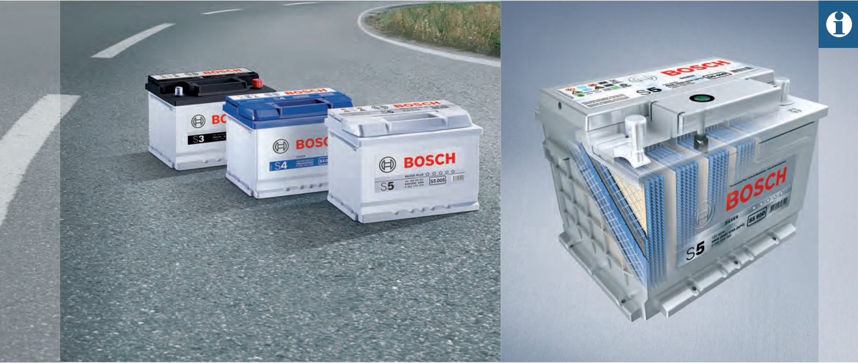 Bosch для автомобилей